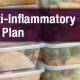 anti-inflammatory meal plan